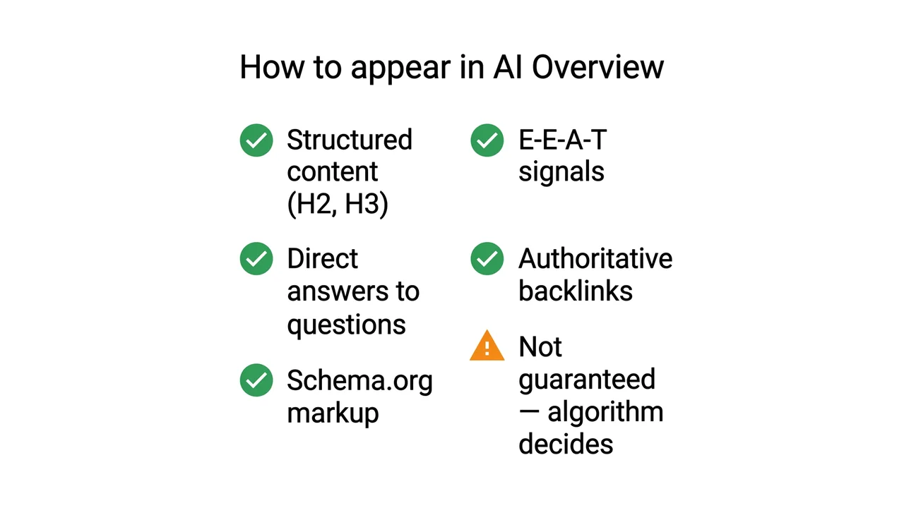 How to appear in Google AI Overview: factor checklist
